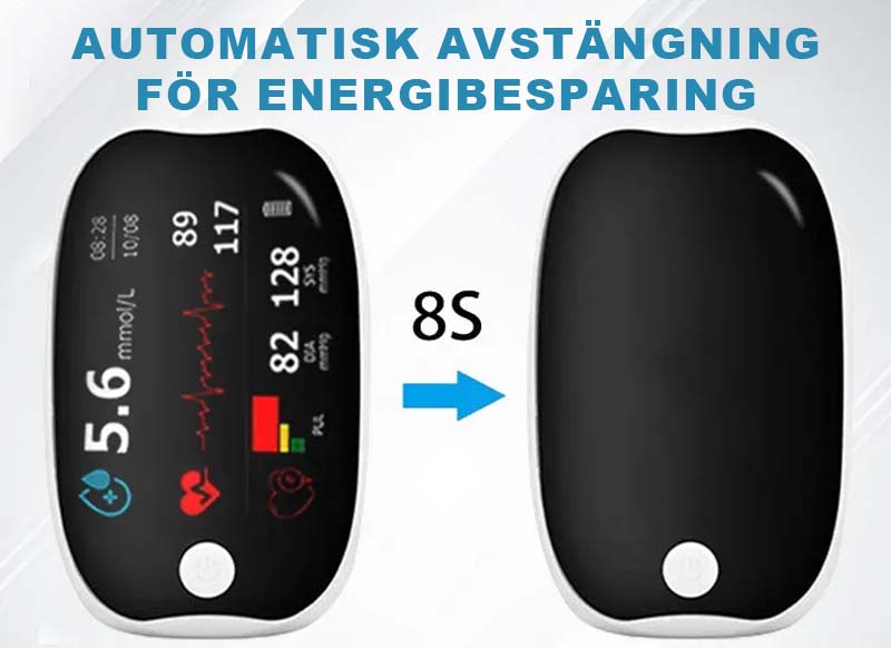 Oximeter med fingerklämma