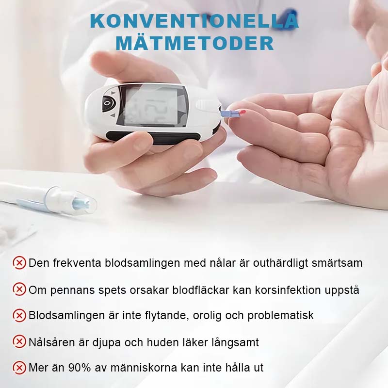 Oximeter med fingerklämma