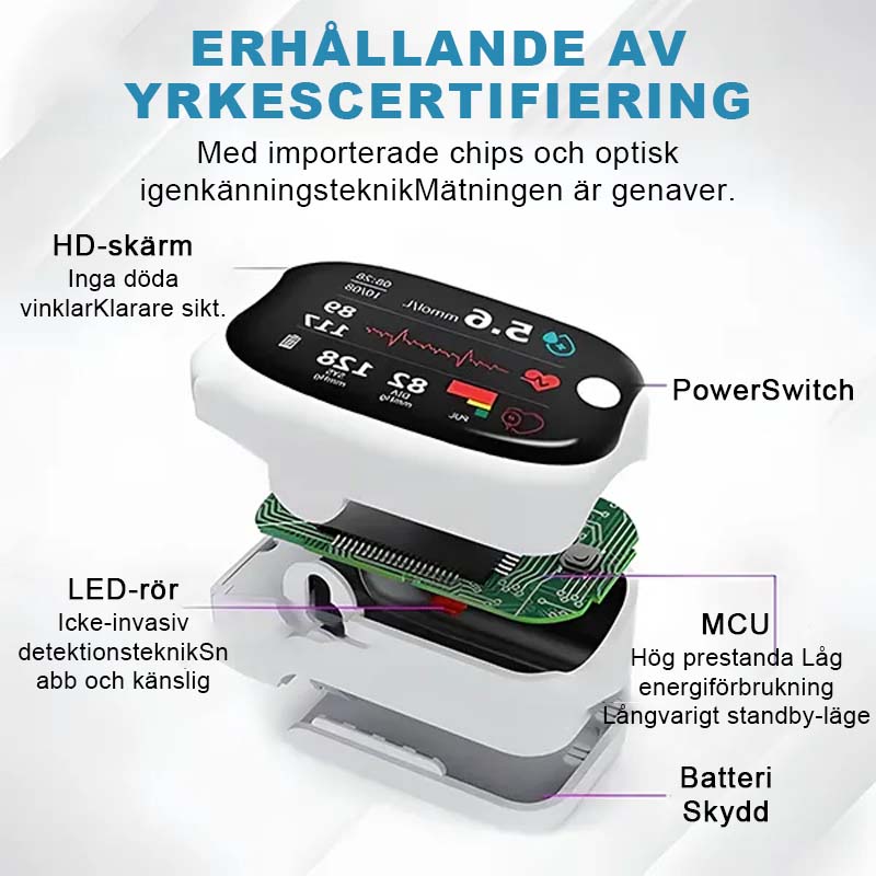 Oximeter med fingerklämma