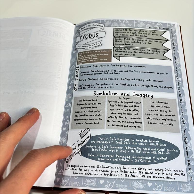 ✍️Biblestudiedagbok - Strukturerad guide för djupgående bibelstudier (A5)✍️