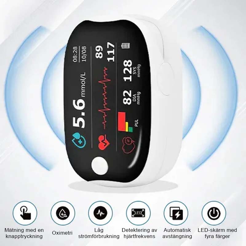 Oximeter med fingerklämma