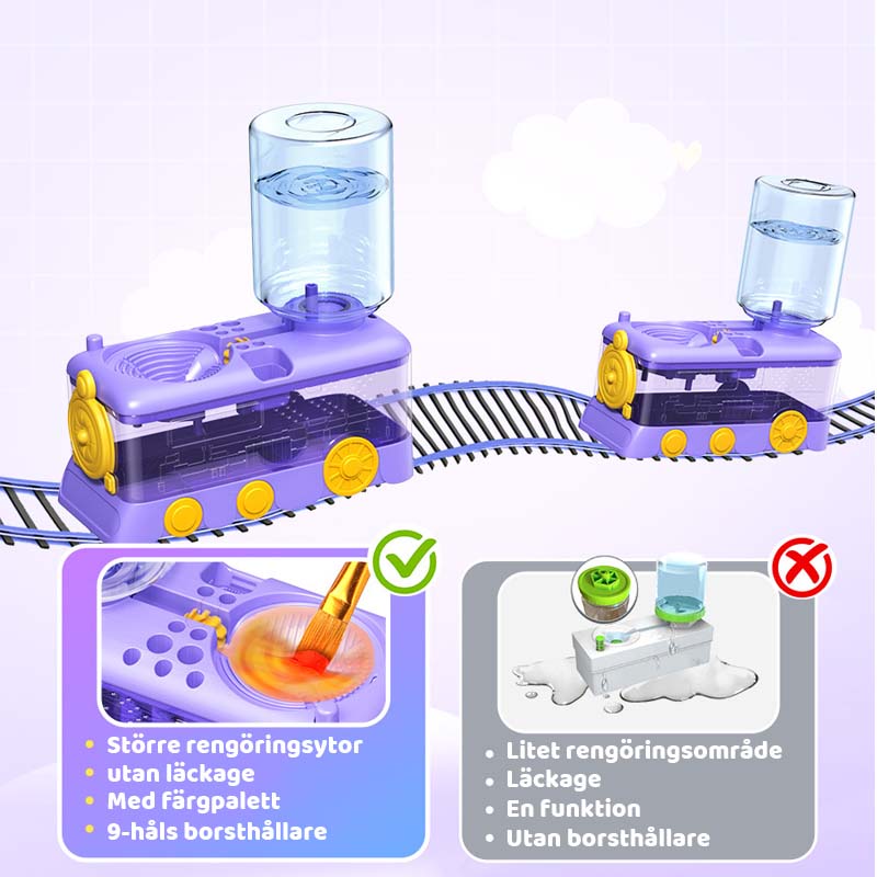🎨🖌️Automatisk Vattenbytespennhållare