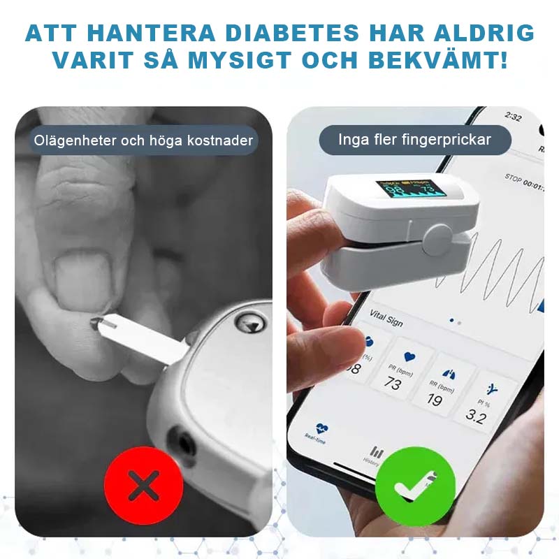Oximeter med fingerklämma