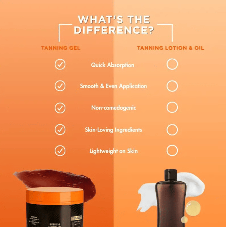 🔥 Få en gyllene lyster - Gold Shimmer Intense Tanning Gel
